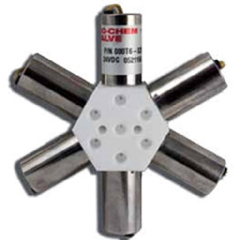 分配阀和梯度组